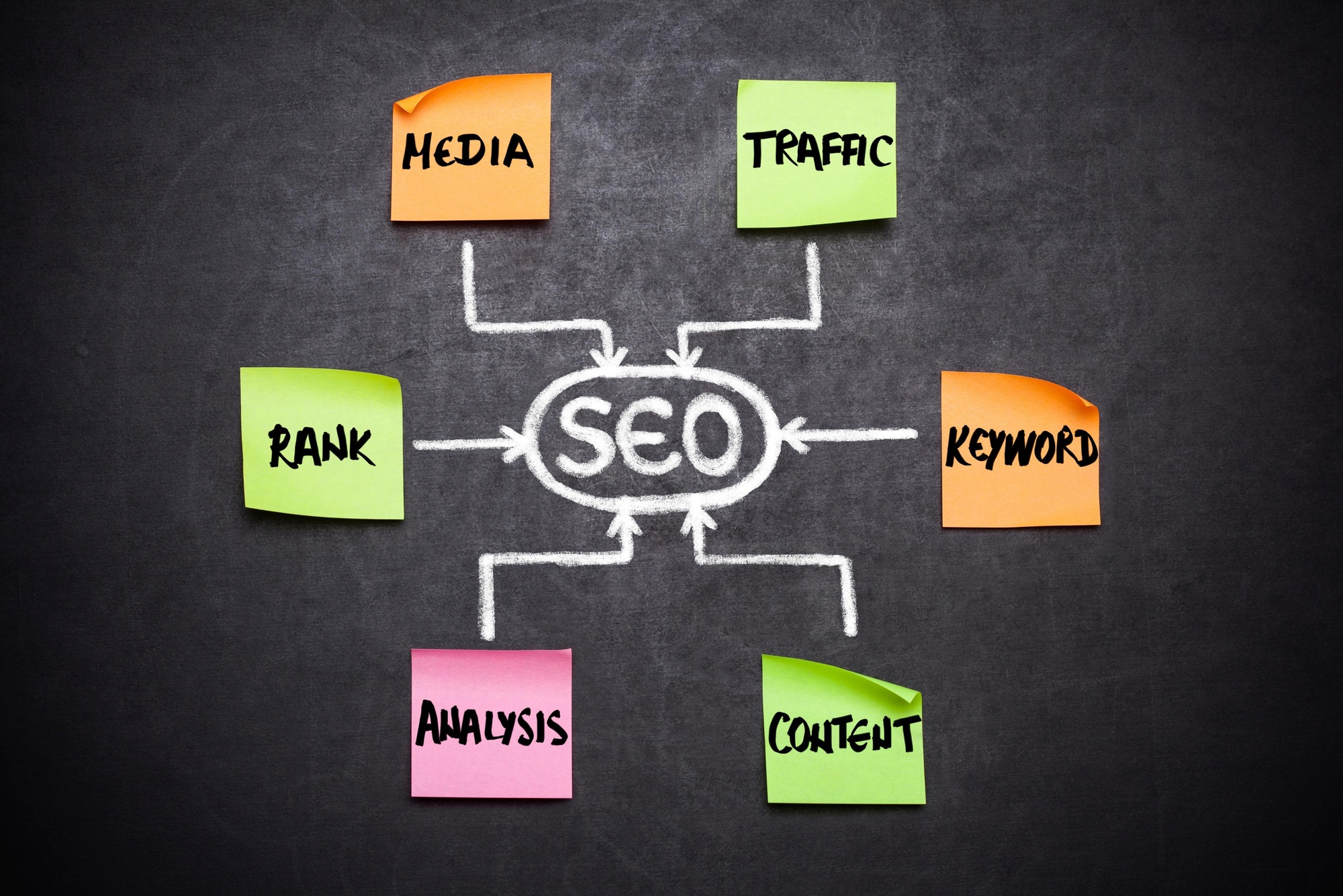 seo, search, engine, optimization